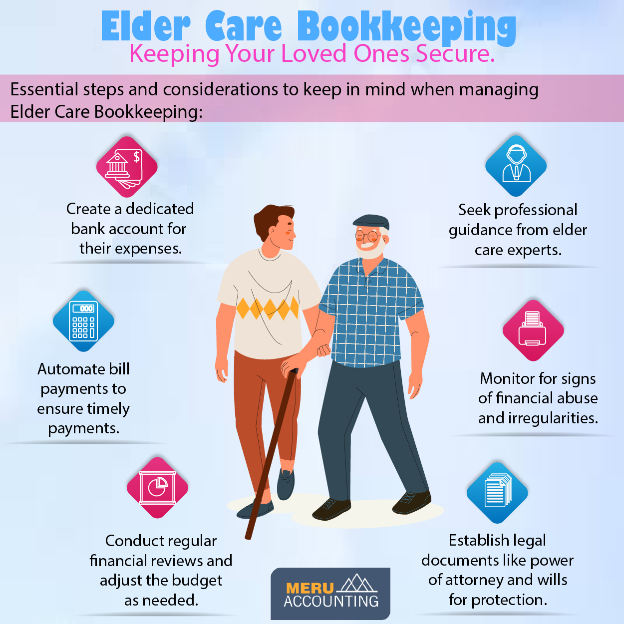 elderly care bookkeeping 1250 by 1250 01