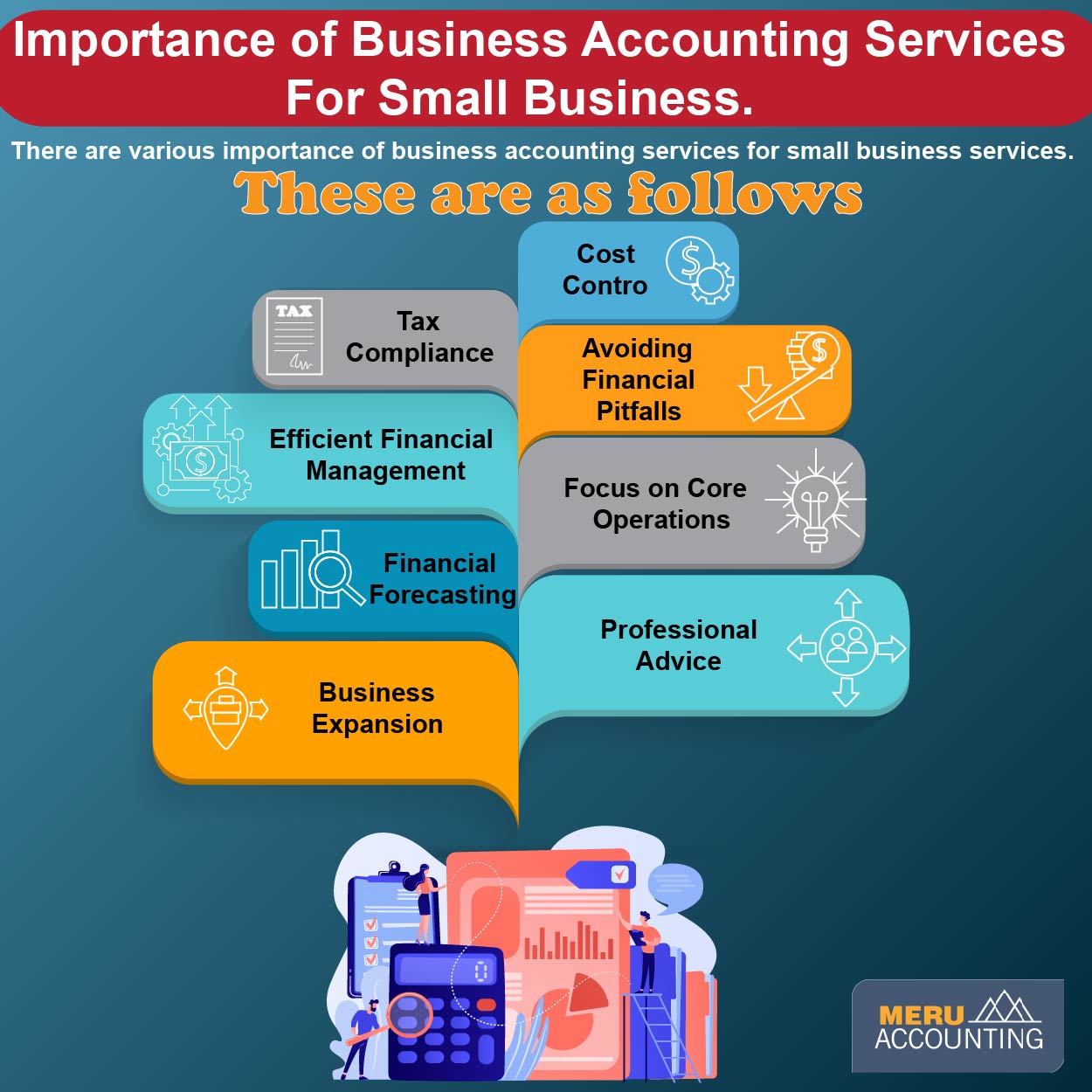 There are various importance of business accounting services for small business services 1250 by 1250 01