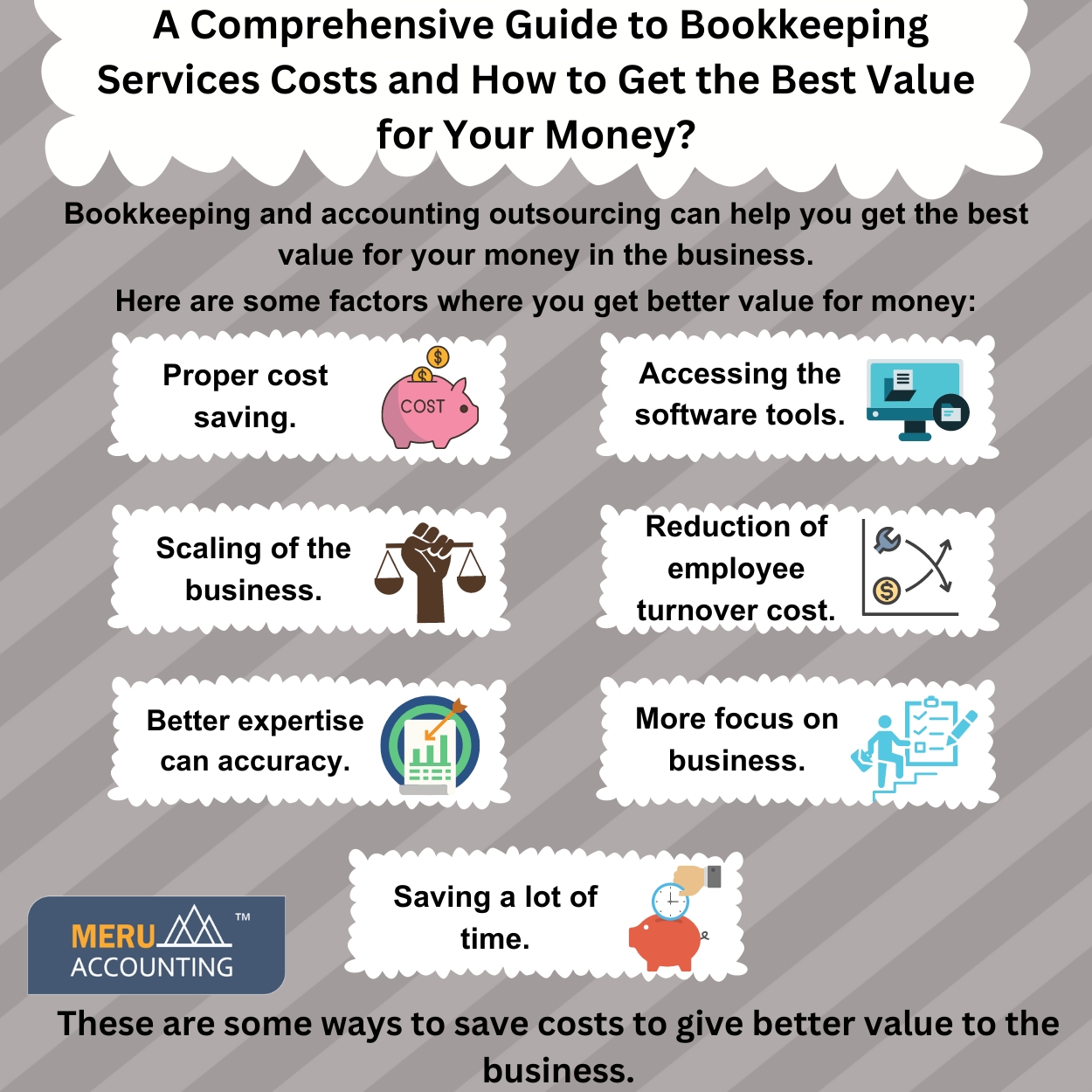 A Comprehensive Guide to Bookkeeping Services Costs and How to Get the Best Value for Your Money 1250 by 1250