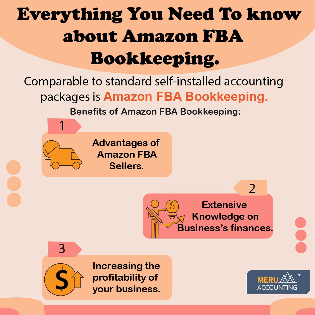 Everything You Need To know about Amazon FBA Bookkeeping1250 by 1250 01