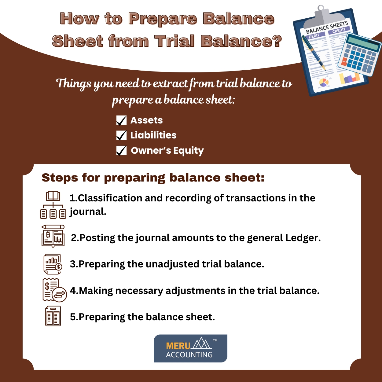 How to Prepare Balance Sheet from Trial Balance 1250 by 1250 1