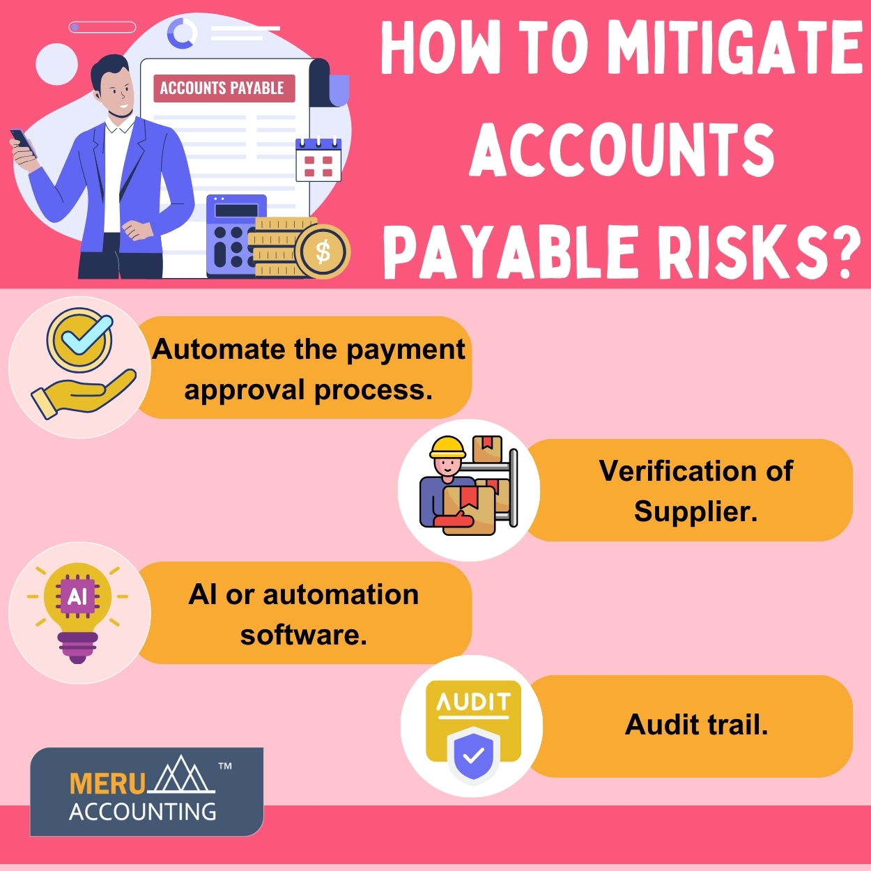 How to mitigate accounts payable risks 1250 by 1250