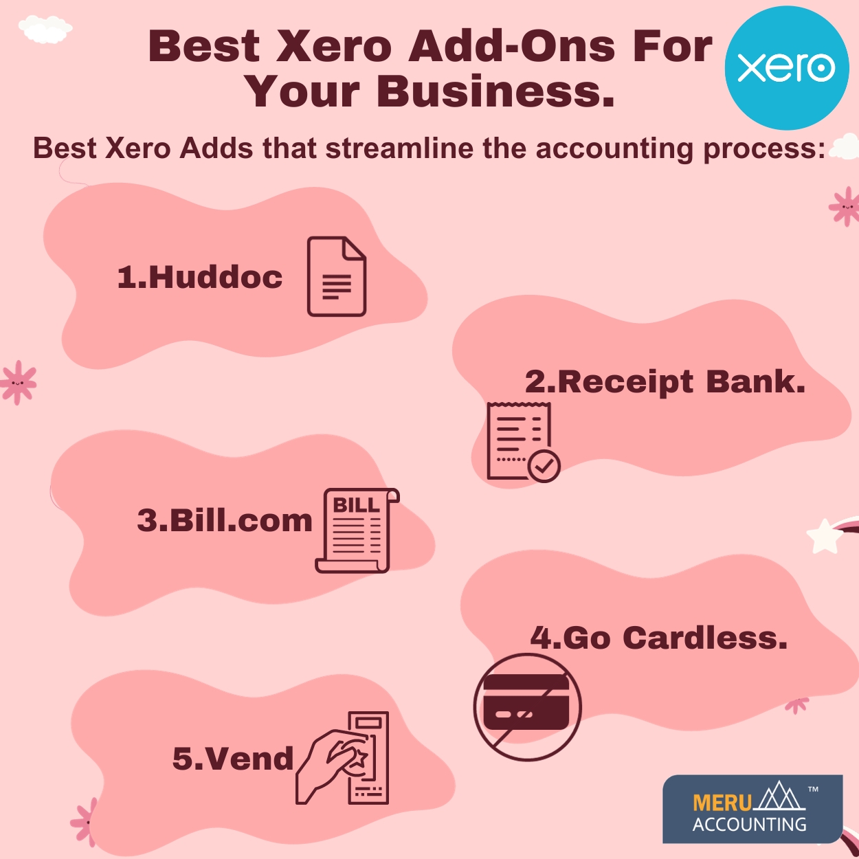 Kloe Best Xero Add Ons For Your Business Sr no.22 size 1250 by 1250 V1 2