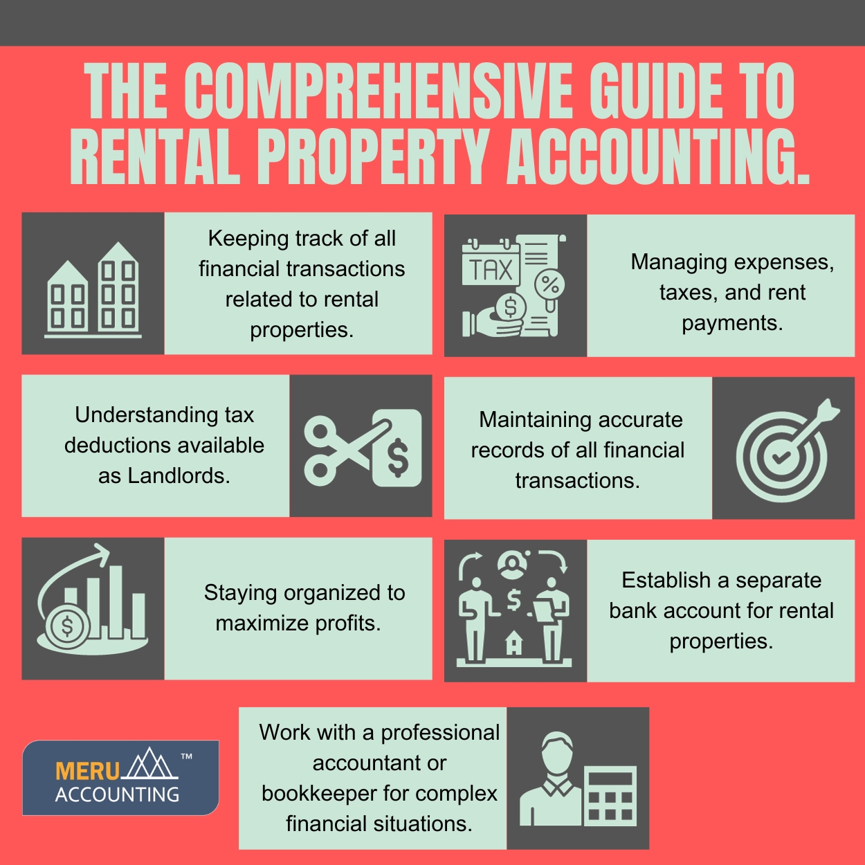 The Comprehensive Guide to Rental Property Accounting 1250 by 1250