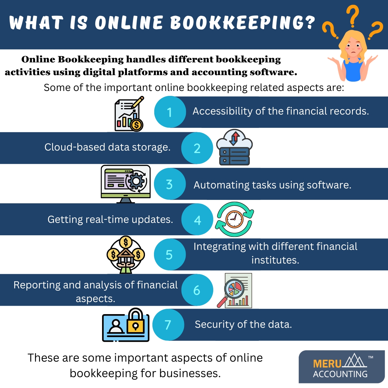 What is online bookkeeping 1250 by 1250 2