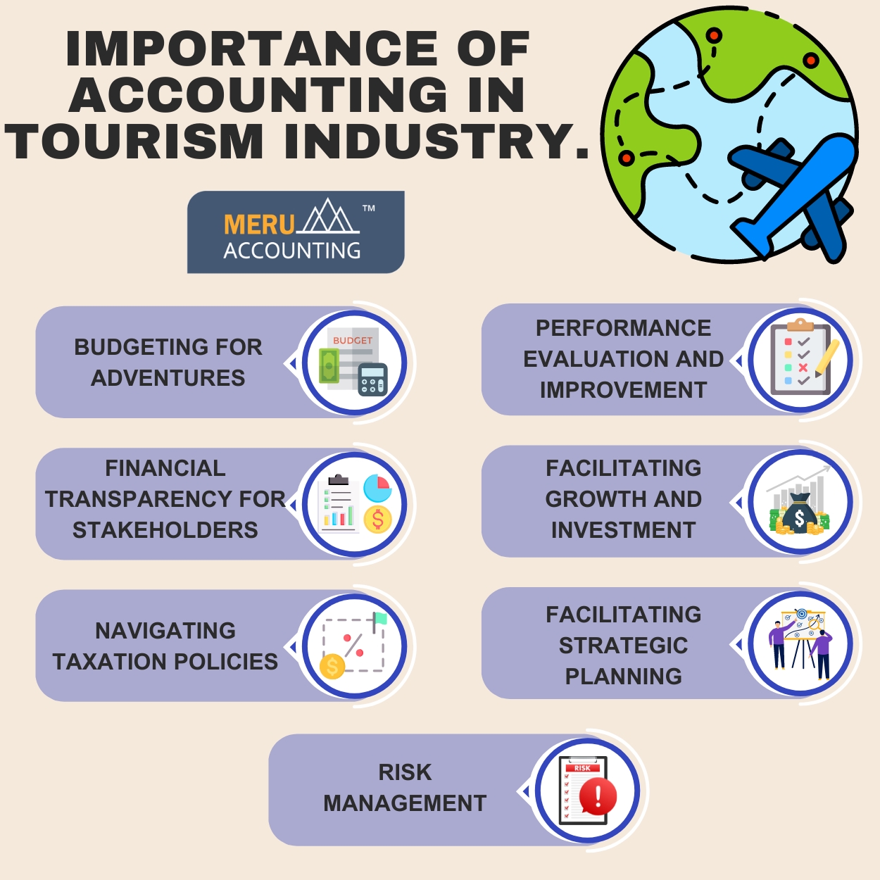 Importance of accounting in tourism industry 1250 by 1250 v1