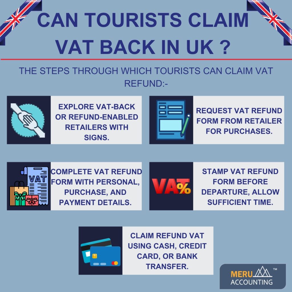 tax refund tourist uk