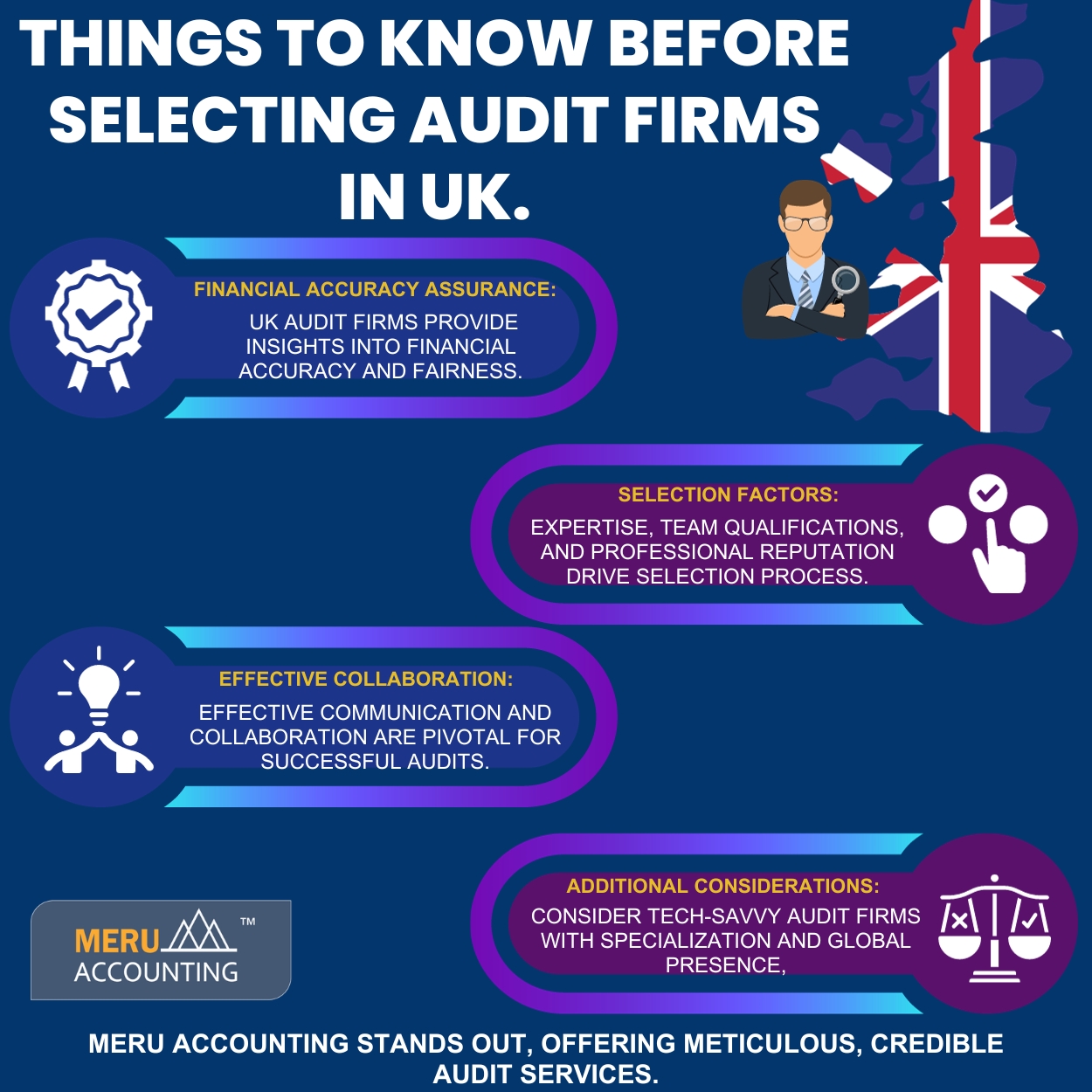 Pansy Things to know before selecting audit firms in UK sr no.65 size 1250 by 1250 v1