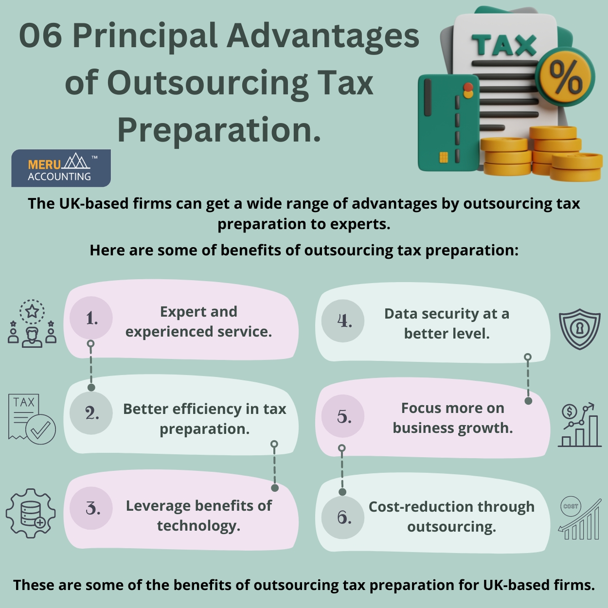 06 Principal Advantages of Outsourcing Tax Preparation size 1250 by 1250 v1 1