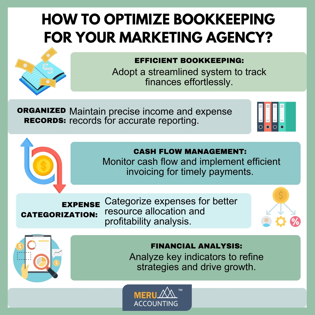 How to Optimize Bookkeeping for Your Marketing Agency 1250 by 1250 1