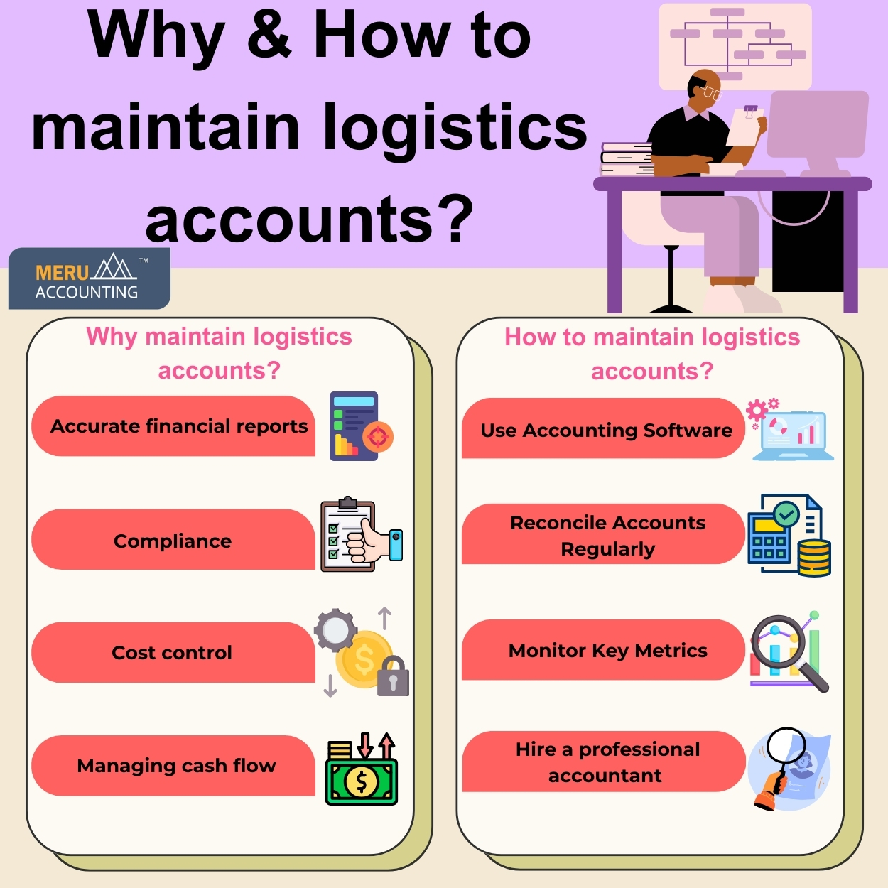 Pansy Why How to maintain logistics accounts sr no.76 size 1250 by 1250 v1
