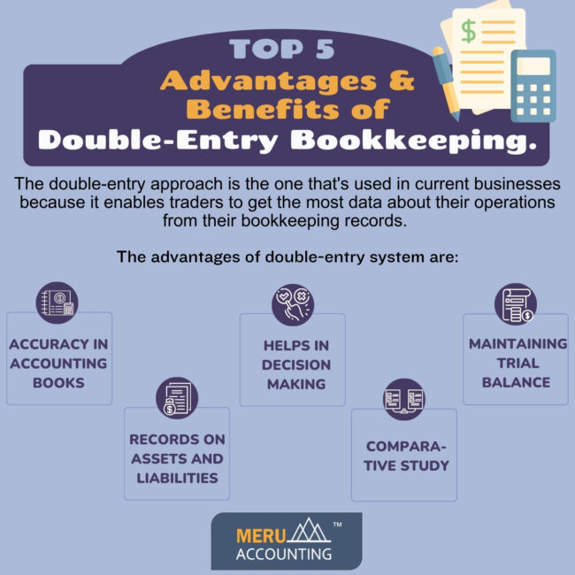 Top 5 Benefits Of Double-Entry Bookkeeping: Advantages