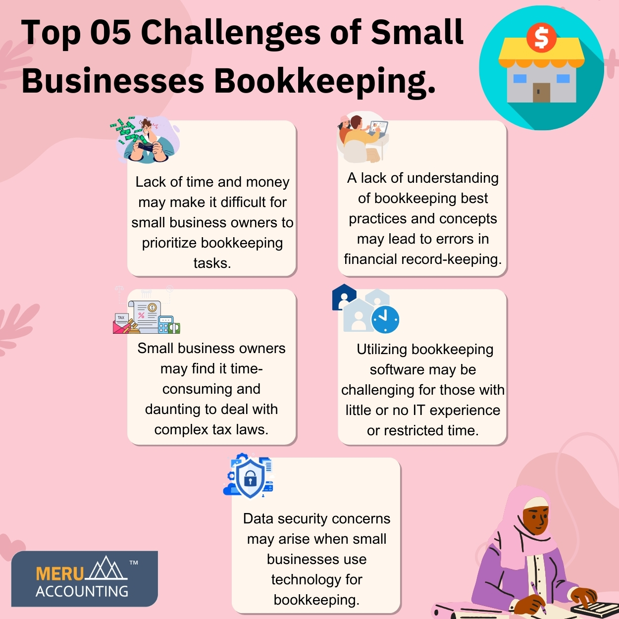 Top 05 Challenges of Small Businesses Bookkeeping. size 1250 by 1250 v1