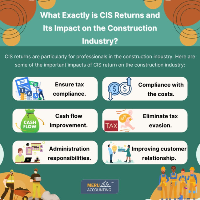Understanding CIS Returns & Its Impact On Construction