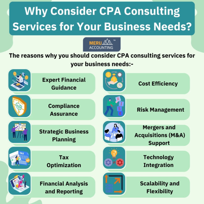 Unlock Growth: Why Choose CPA Consulting Services For Business