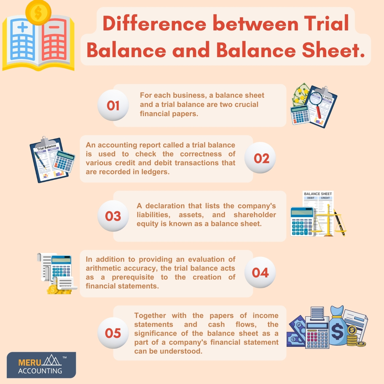 Difference between Trial Balance and Balance Sheet.1250 by 1250