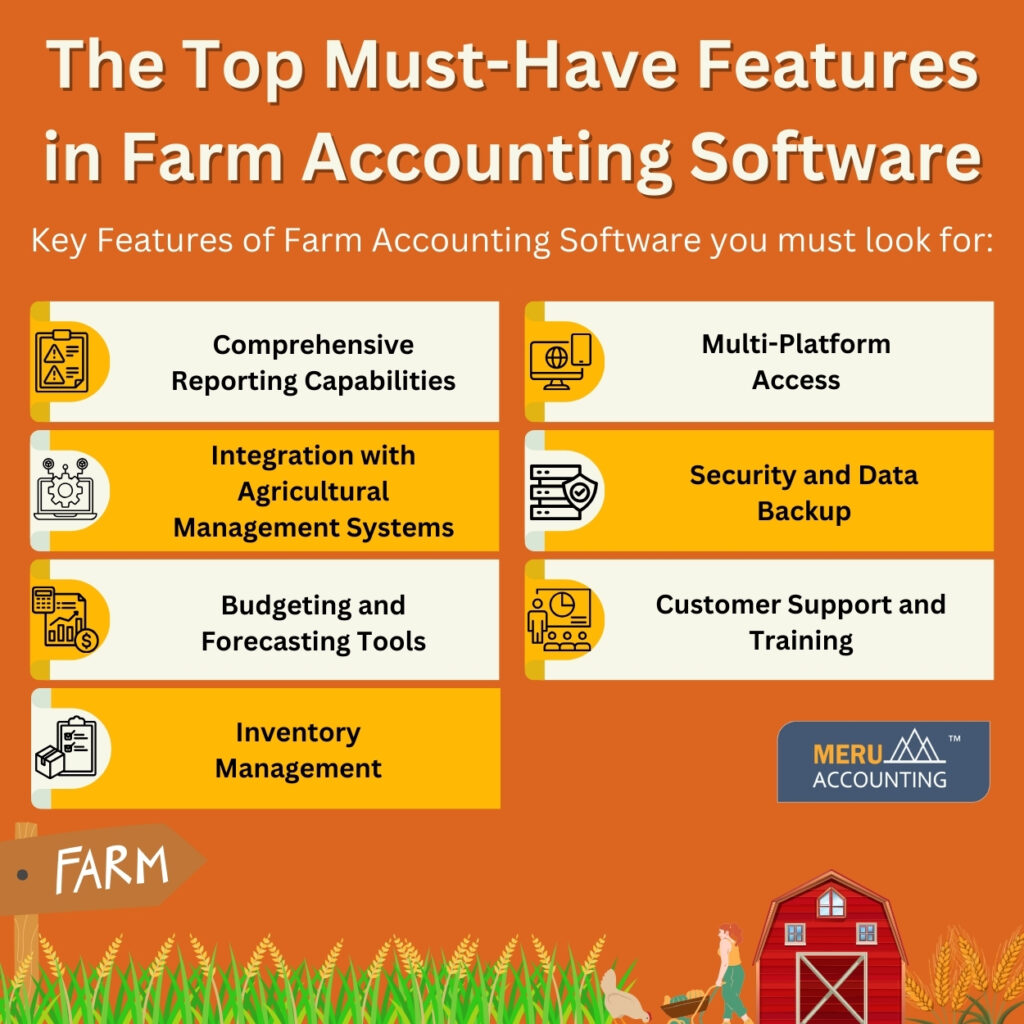 Essential Features For Farm Accounting Software | Meru Accounting