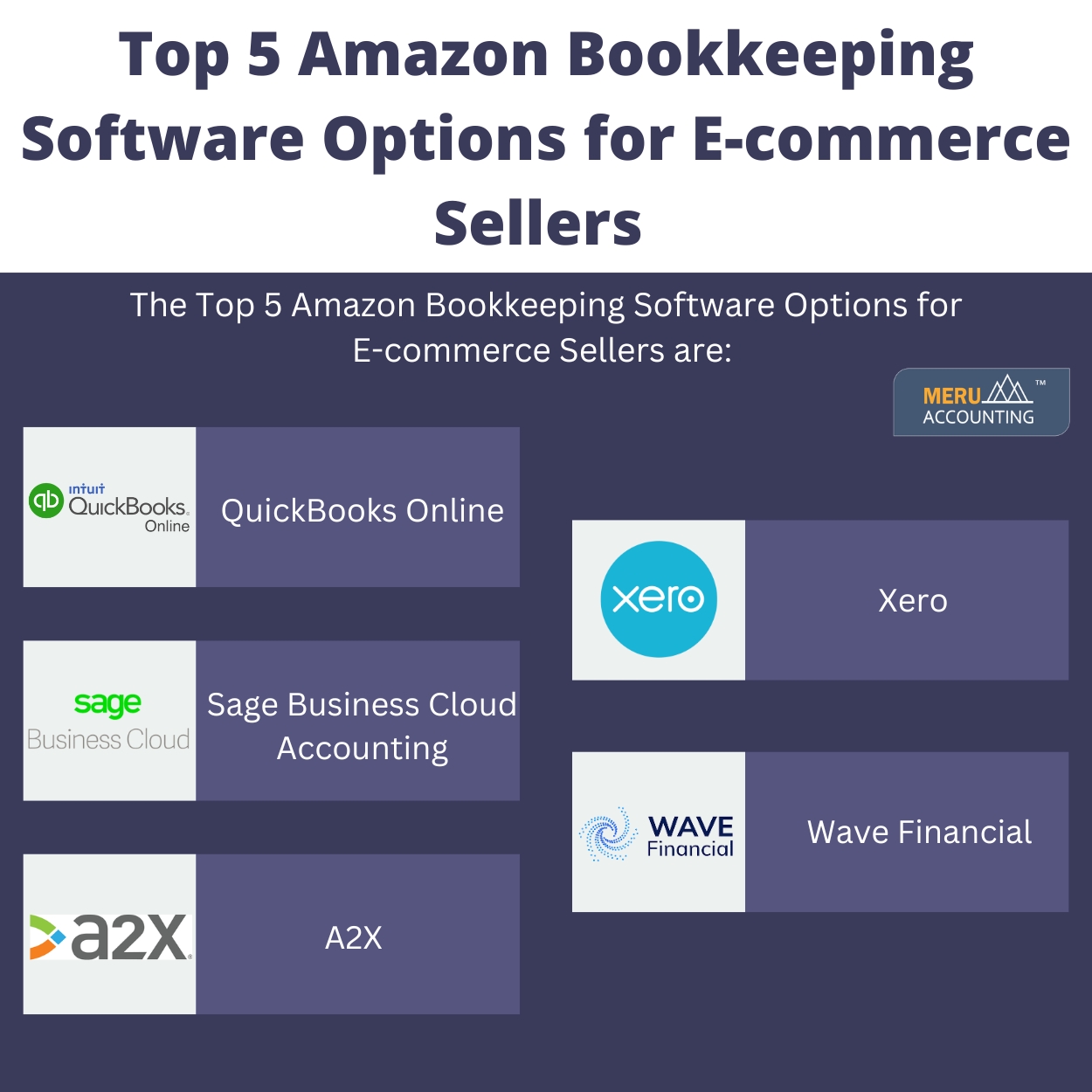 Top 5 Amazon Bookkeeping Software Options for E-commerce Sellers