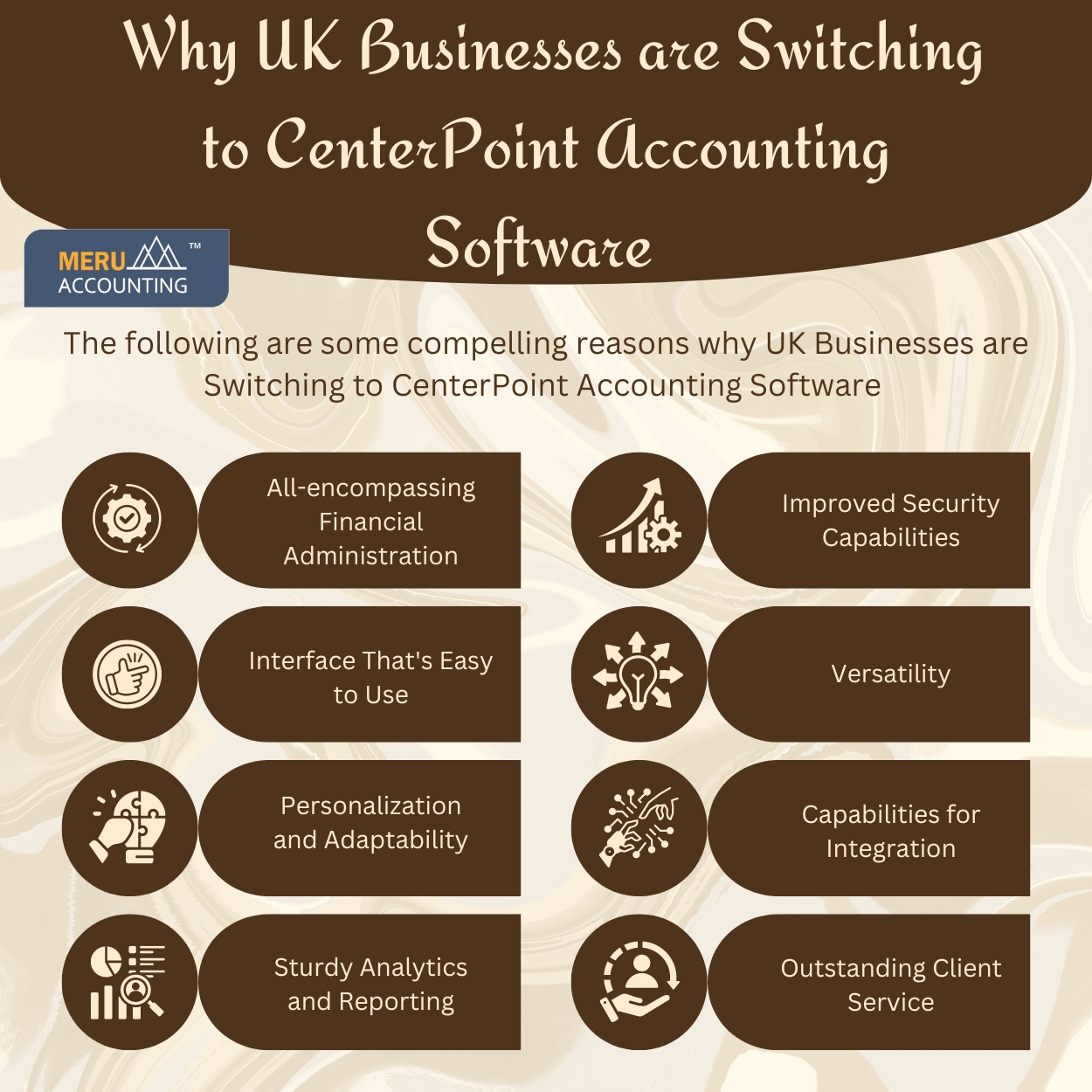 Why UK Businesses are Switching to CenterPoint Accounting Software 1250 by 1250 v1