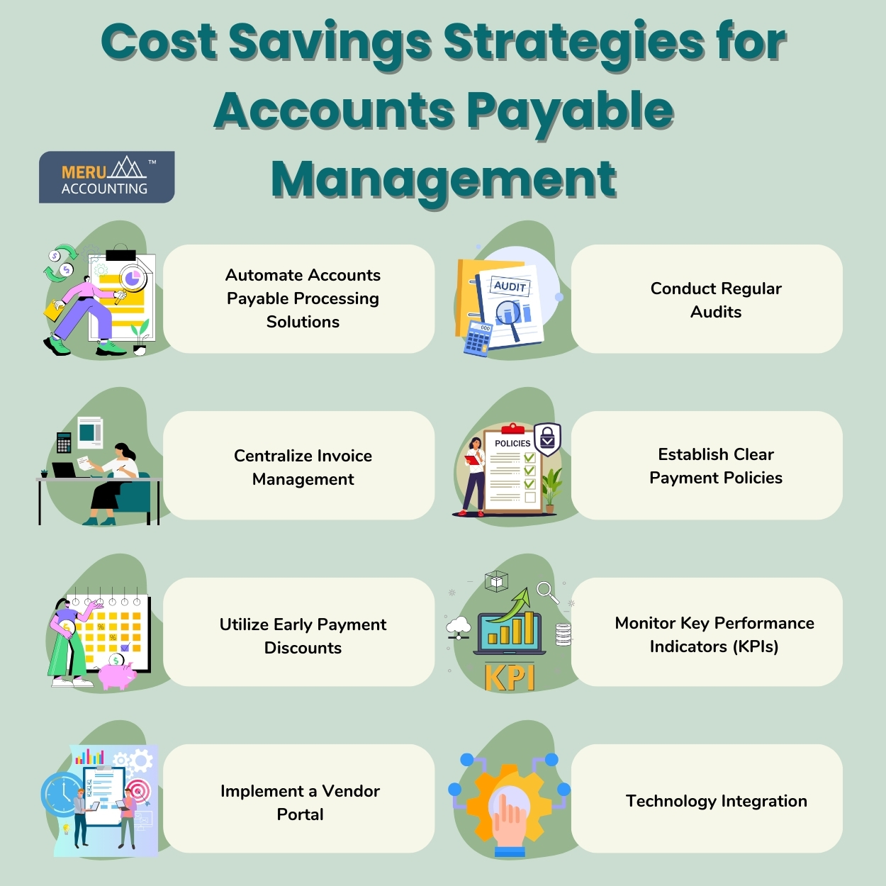 Cost Savings Strategies through Effective Payable Accounting