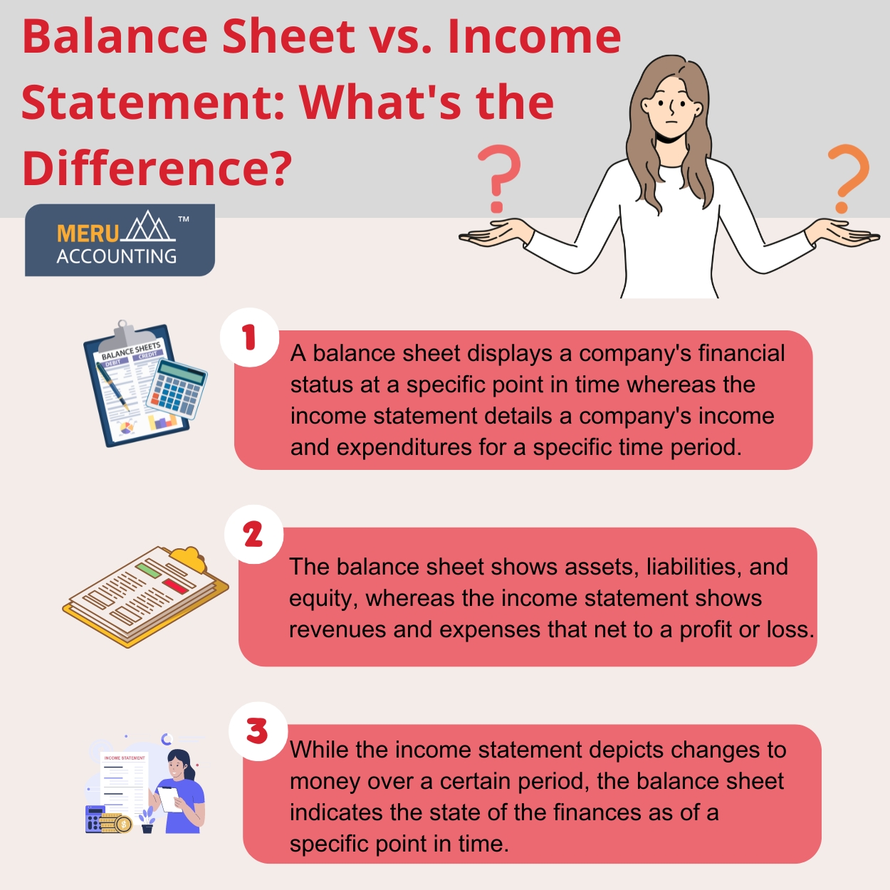 Balance Sheet vs. Income Statement Whats the Difference 1250 by 1250 v1 1